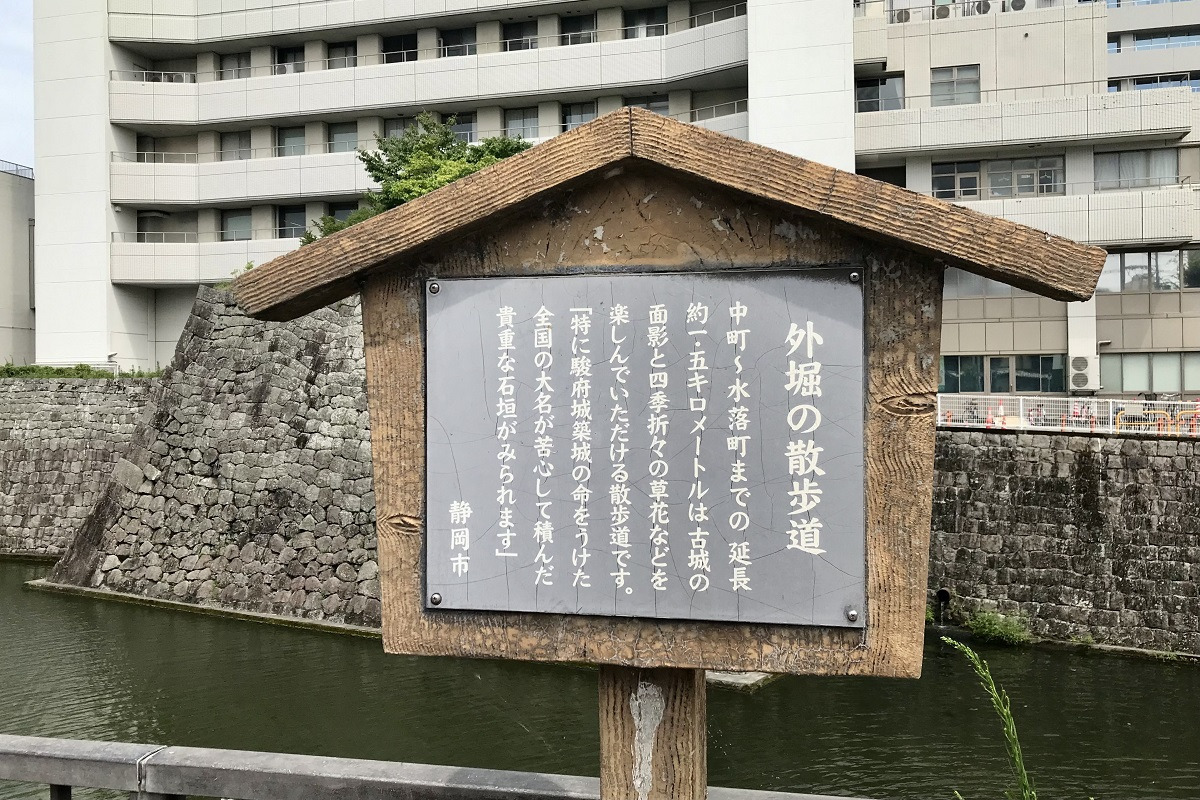 外堀通りの散歩道(案内板)