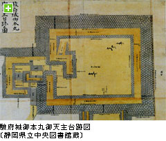 駿府城御本丸御天主台跡図