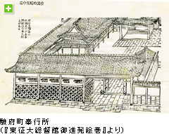 駿府町奉行所（『東征大総督館御進発絵巻』より）